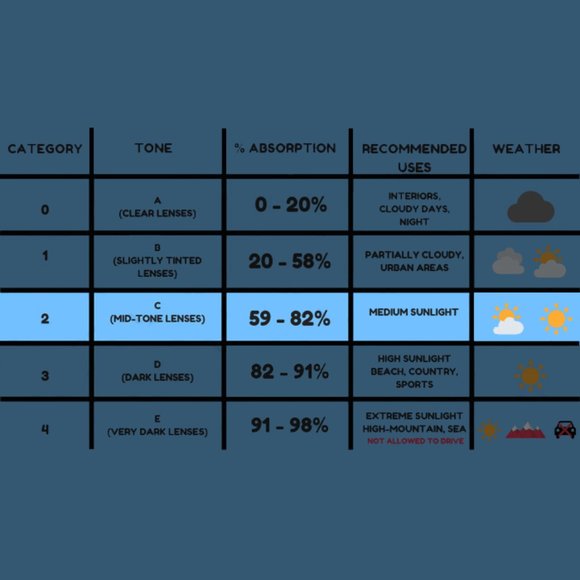 NEW Chloé Carlina 59mm Round Gradient Overlapping Infinity Ring Frame Sunglasses - Picture 8 of 8